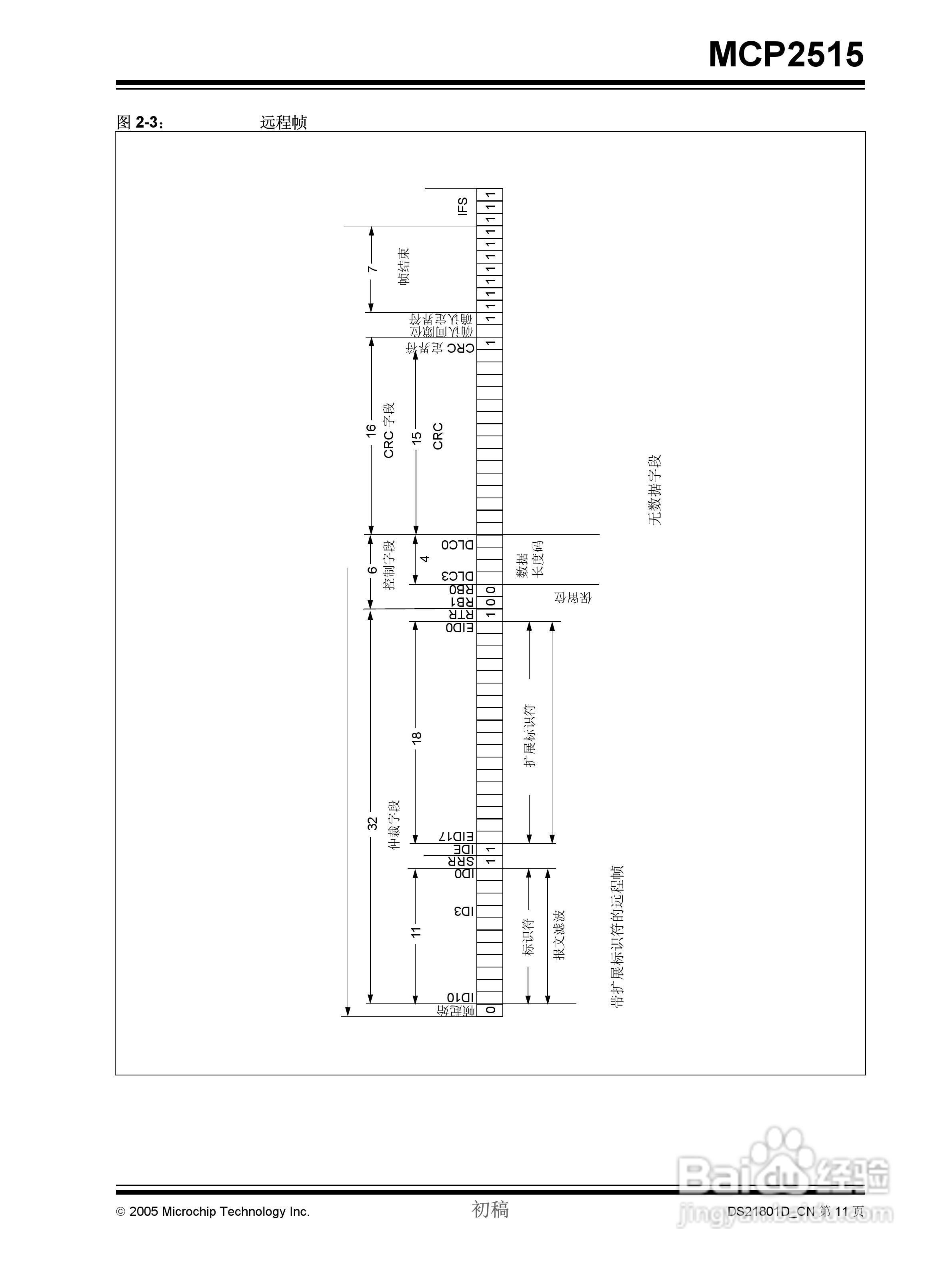 MICROCHIP MCP2515 CAN控制器说明书:[2]