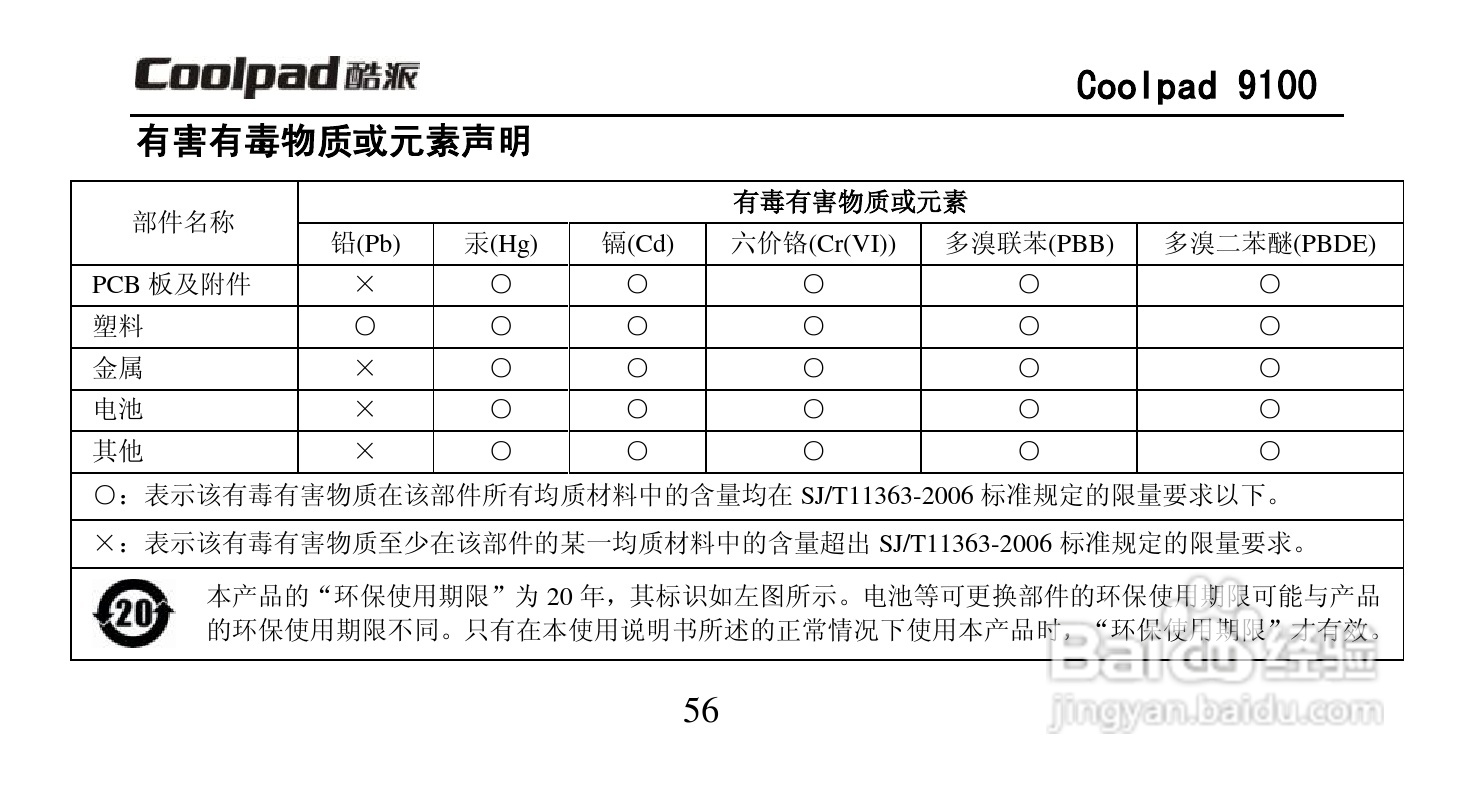 酷派Coolpad 9100手机使用说明书:[7]