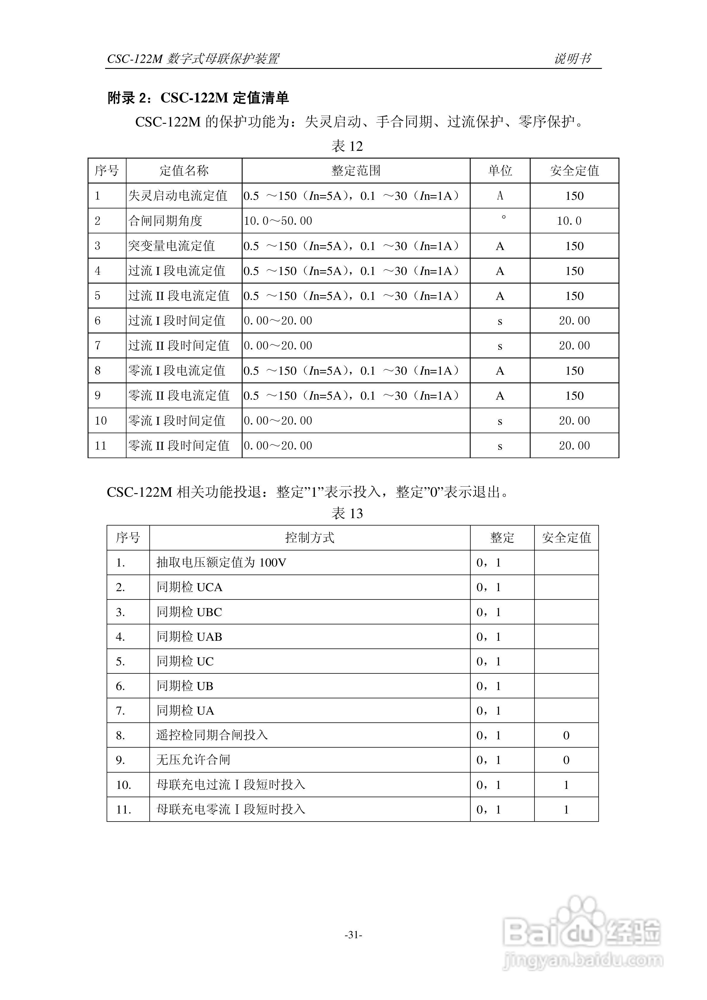四方CSC-122M数字式母联保护装置说明书:[4]