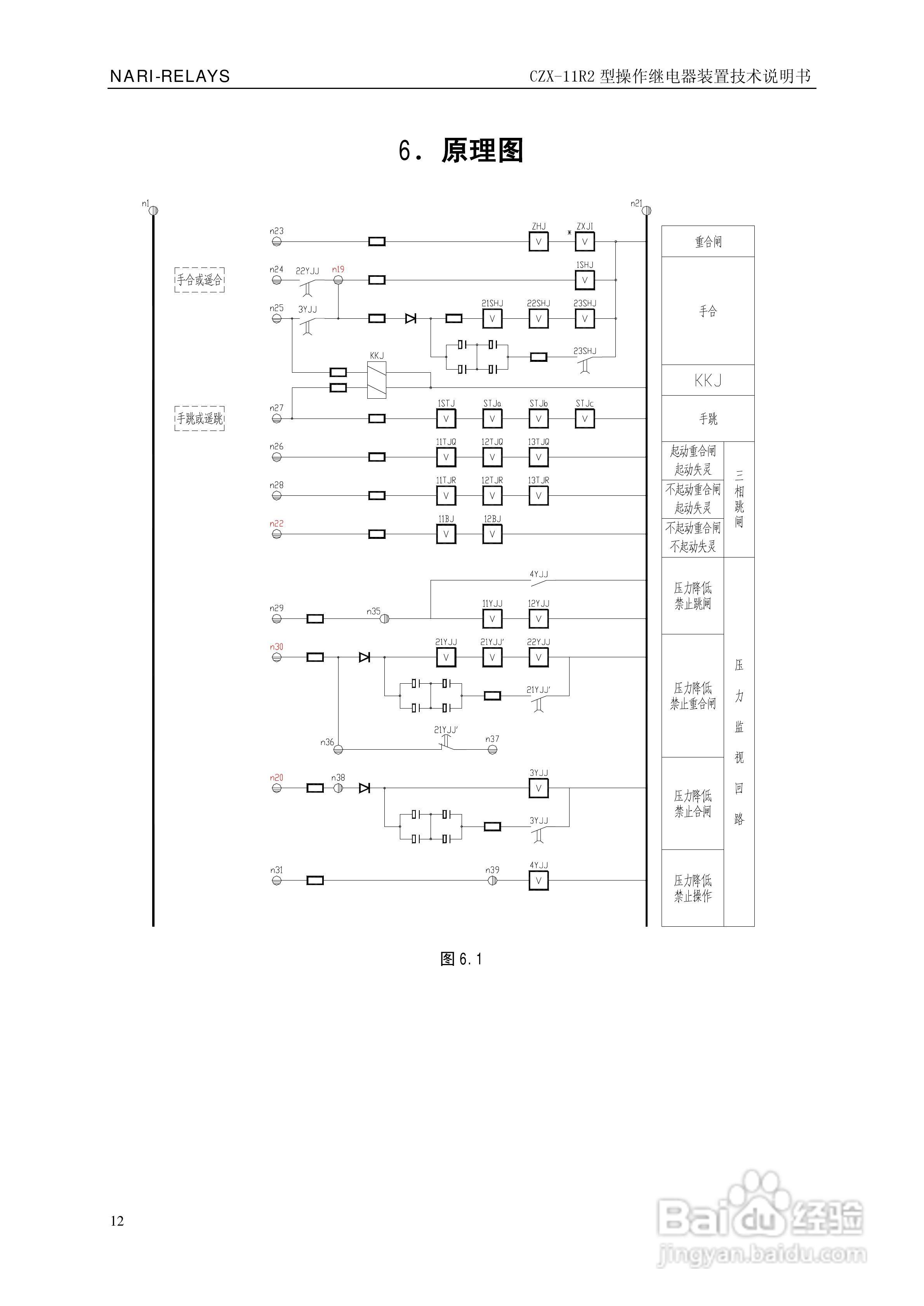 南瑞继保CZX-11R2型操作继电器装置技术说明书:[2]