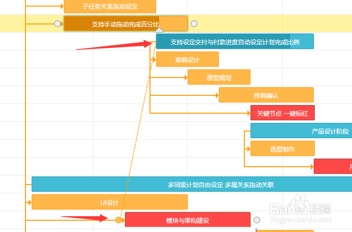 电话销售公司业务员管理软件开发成品功能分析