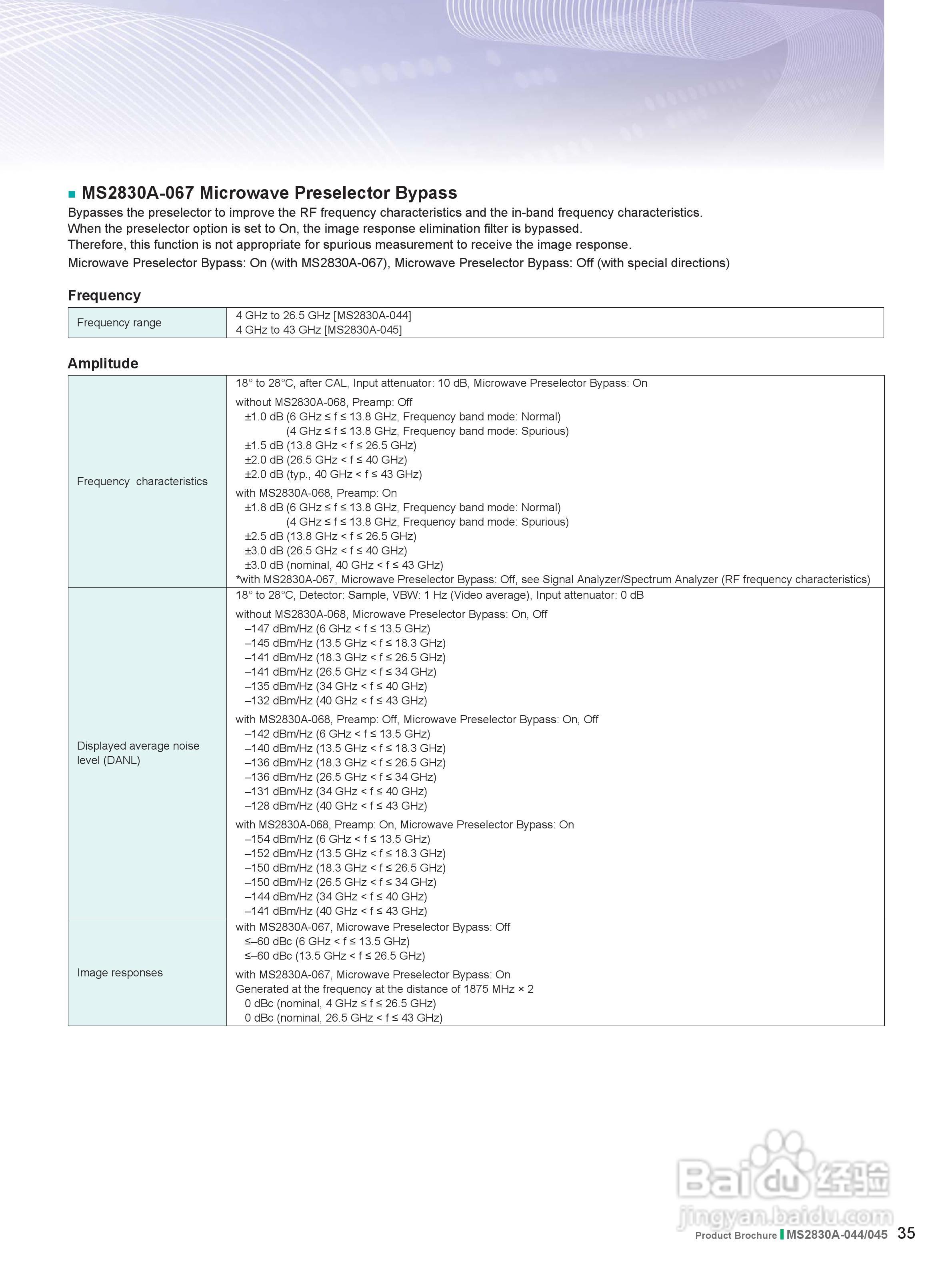 安立MS2830A-044-NW信号分析仪说明书:[4]