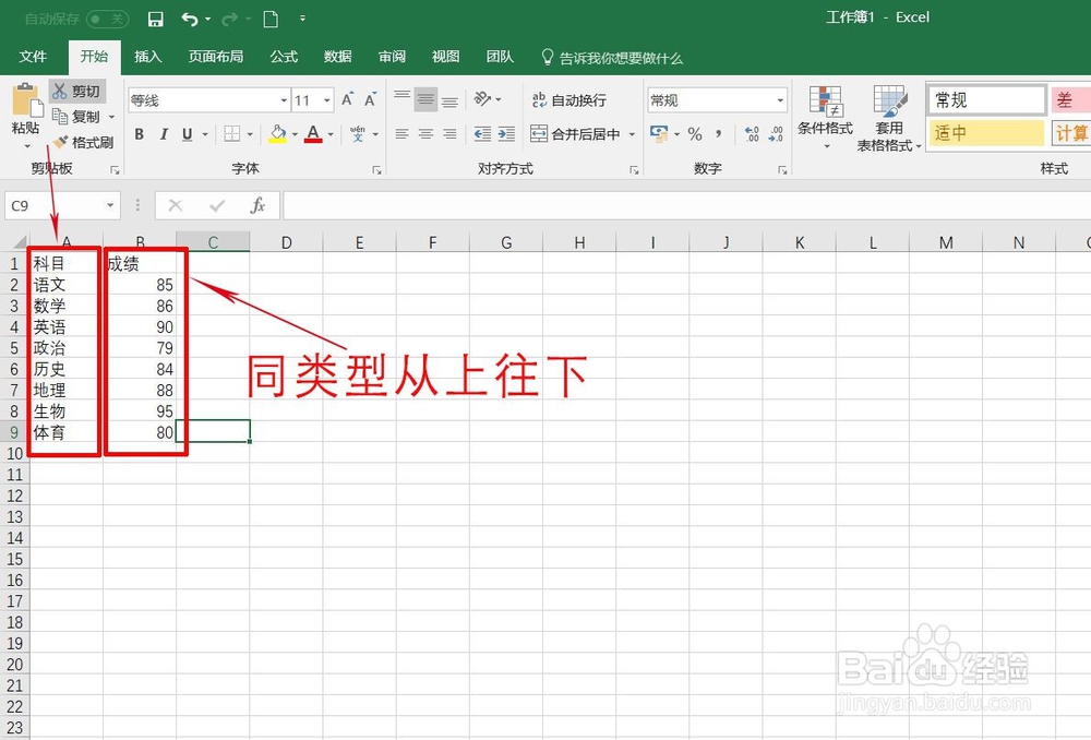 怎样将数据转换成图形曲线