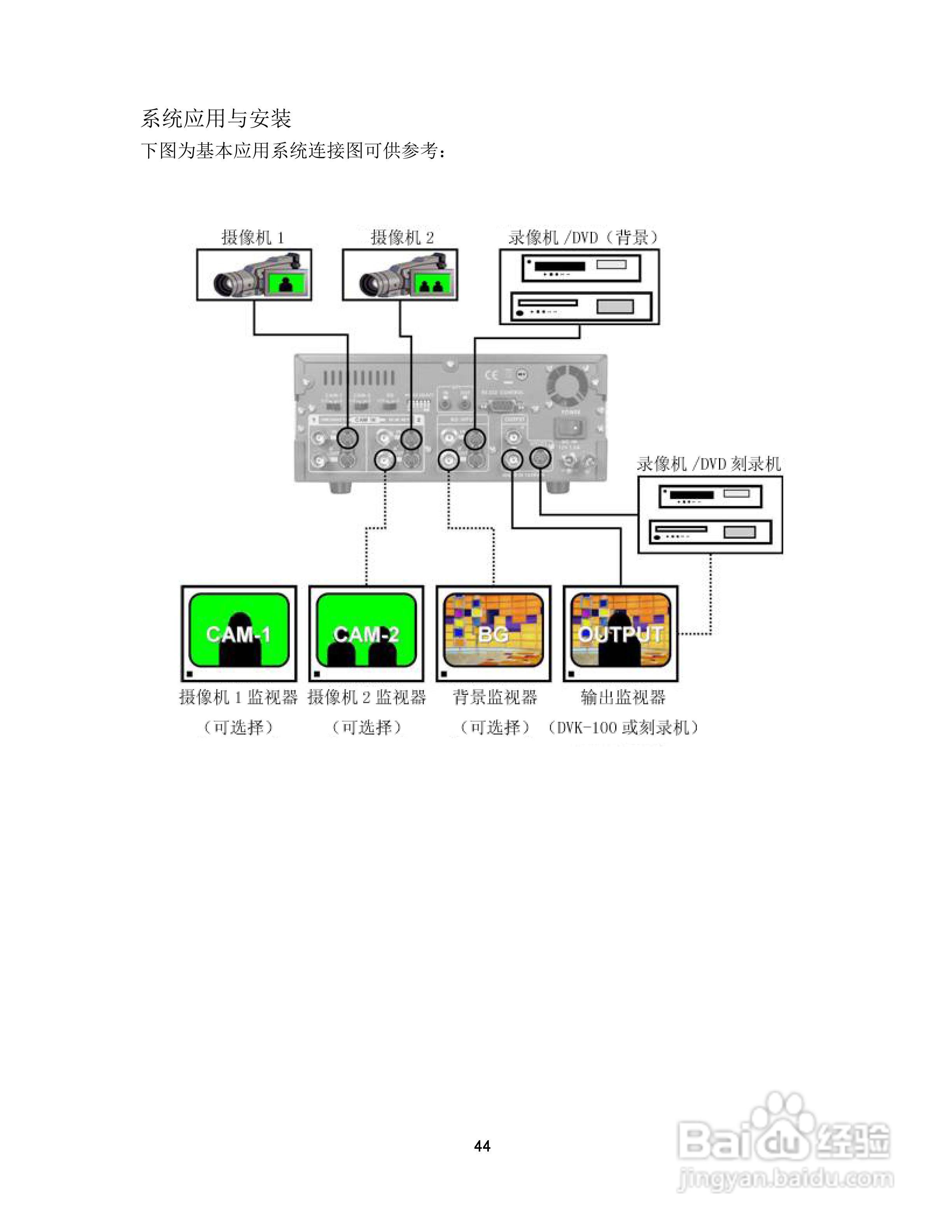 DVK-100抠像机操作手册:[5]