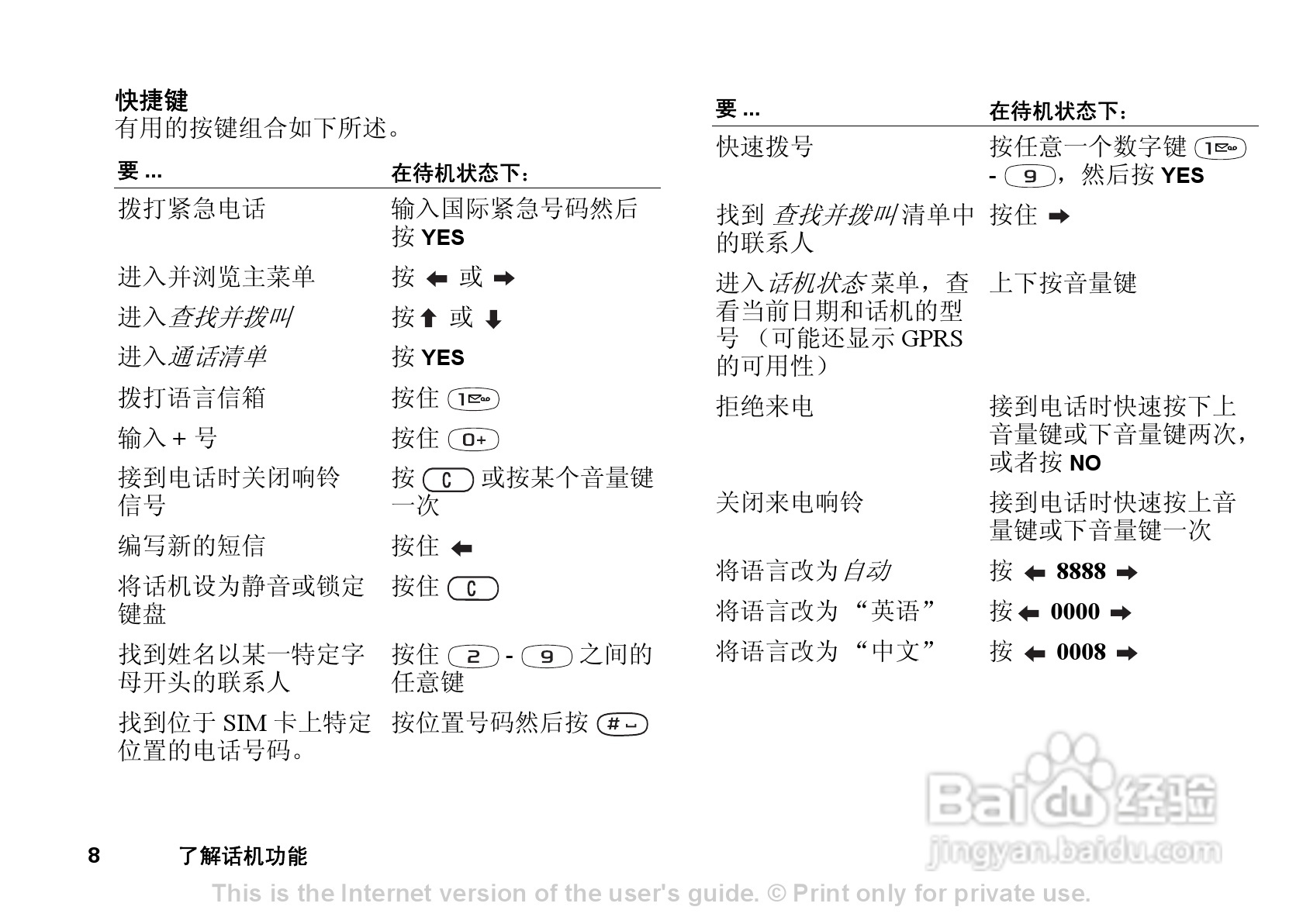 索尼爱立信T290C手机使用说明书:[1]