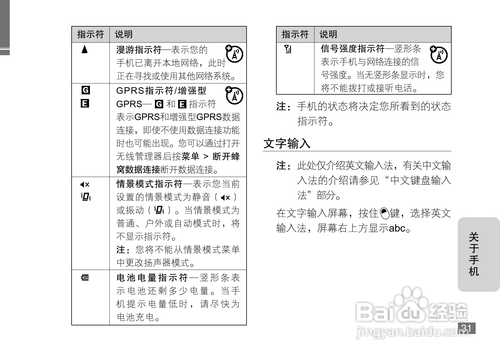 摩托罗拉Q8DM手机使用说明书:[4]