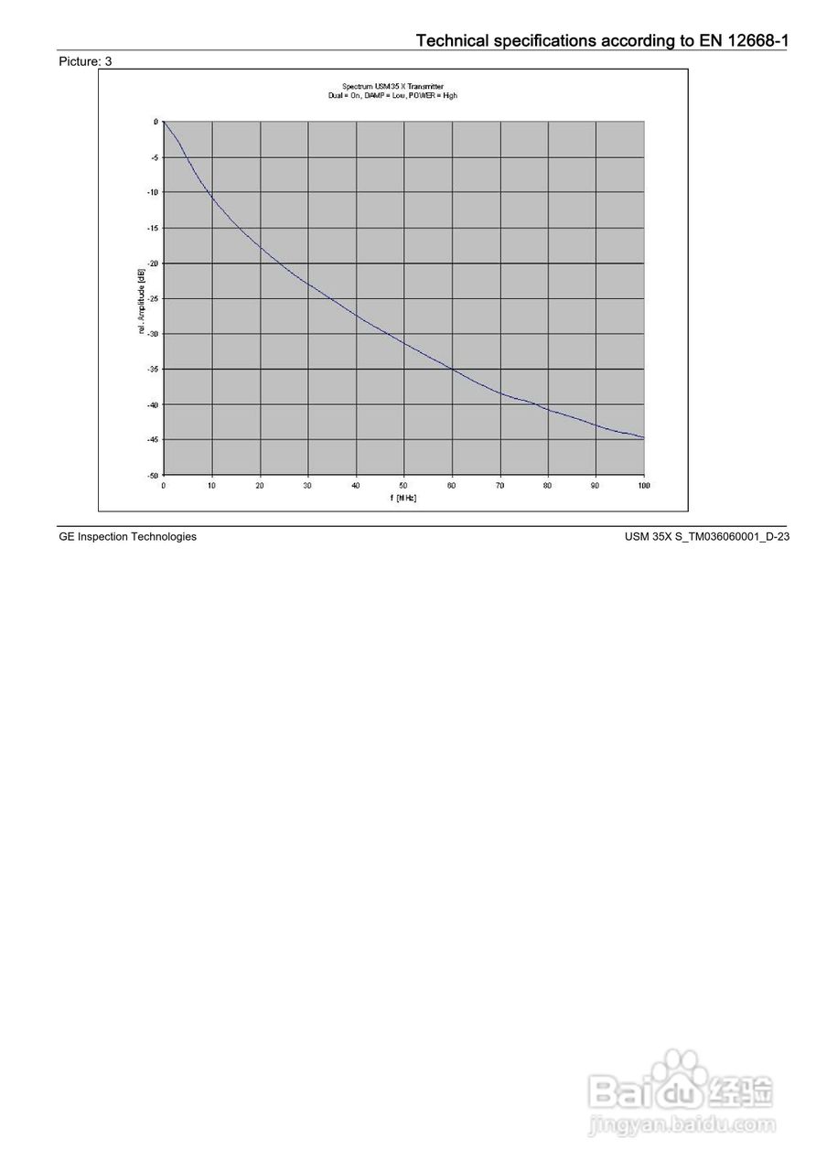 超声波探伤仪USM35XDAC中文操作手册:[27]