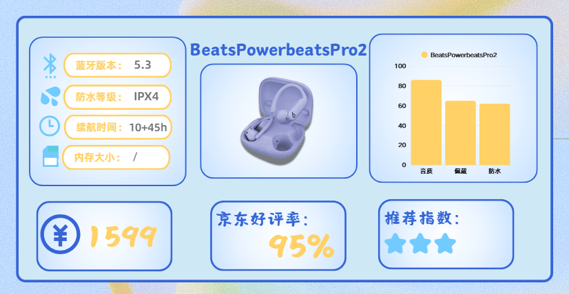 2025哪款运动耳机好？选购技巧附上十款高口碑跑步运动耳机分享