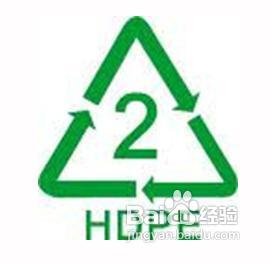 生活被“塑”造之一：迷惑的塑料水壶