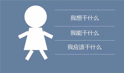 #过年#过年时如何总结规划？