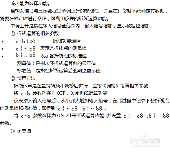 位移显示控制仪