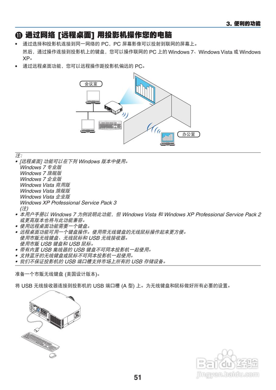 日电NP-PA550W+投影机说明书:[7]