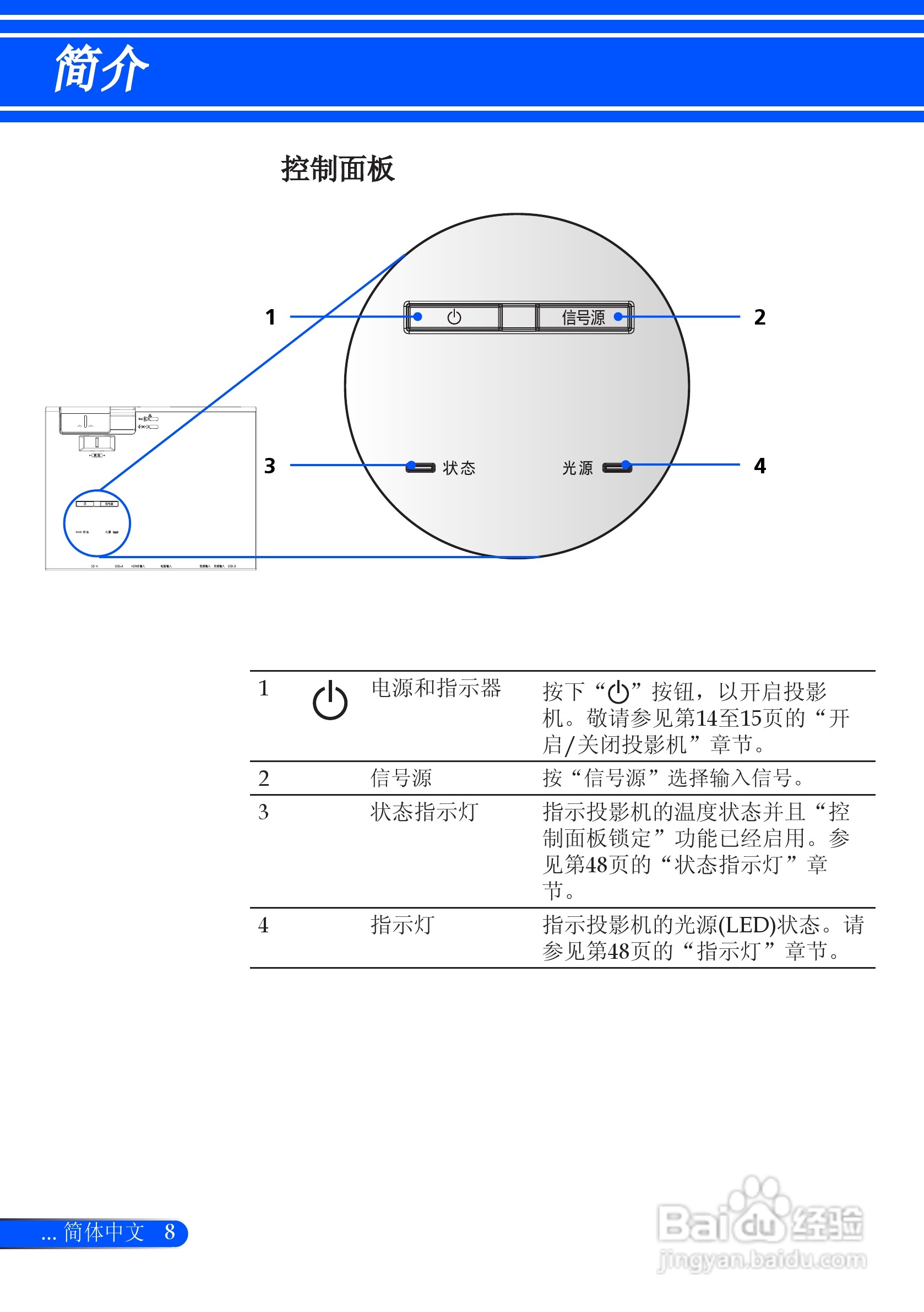 日电NP-L51W+投影机说明书:[2]
