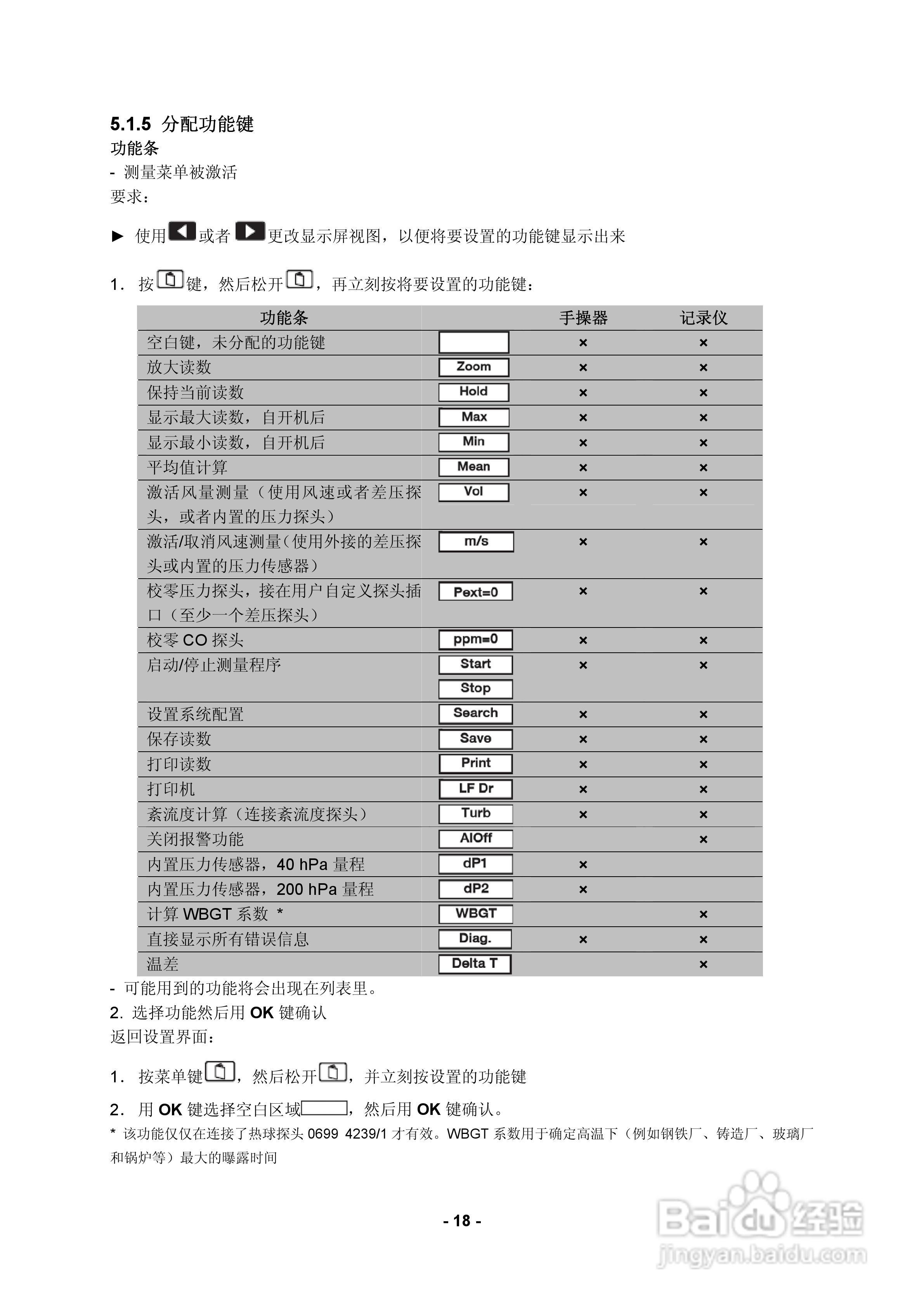 德图testo 454多点多参数测量系统使用说明书:[2]