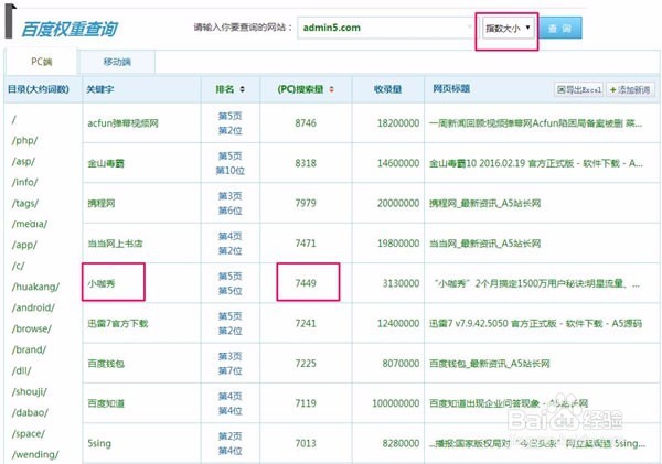 如何让自己的网站获得过万流量