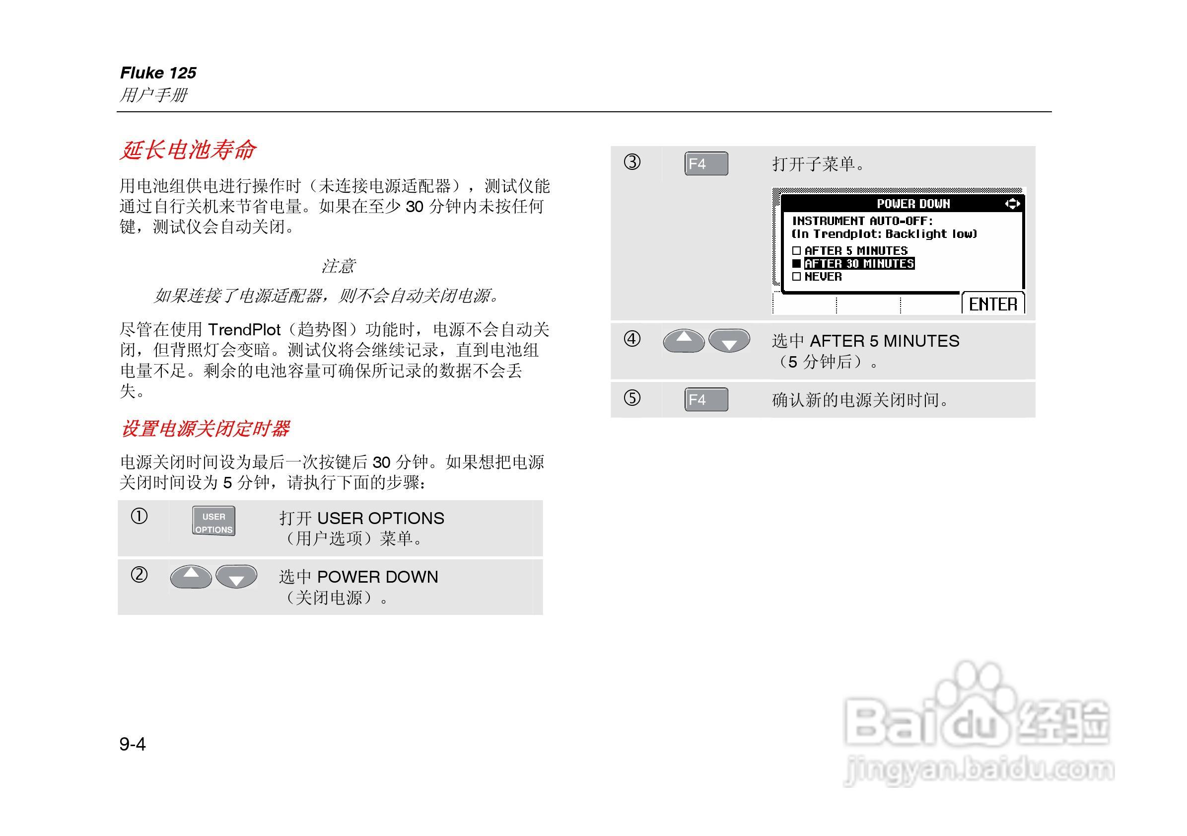 F125示波表说明书:[9]