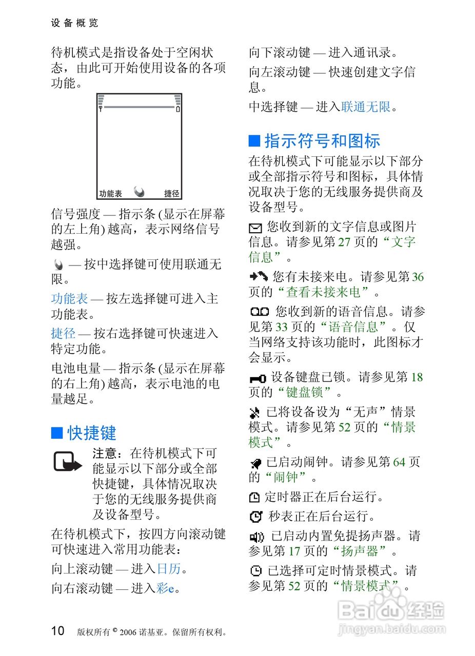 诺基亚7088手机使用说明书:[2]