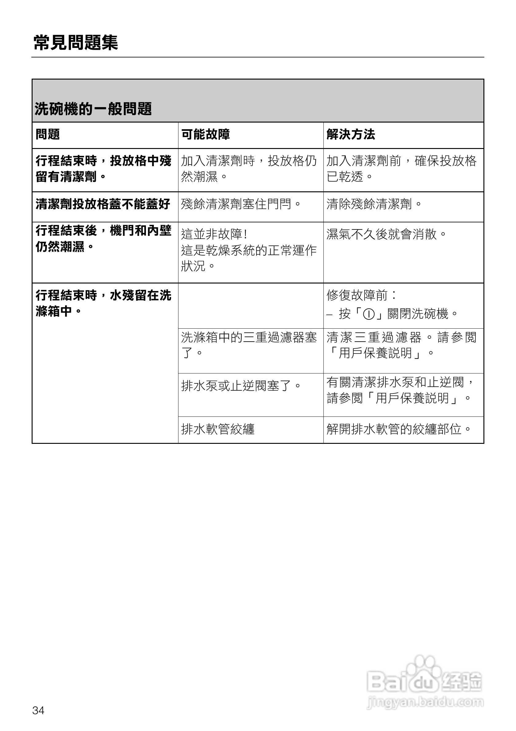 美诺Miele洗碗机G1143使用说明书:[4]