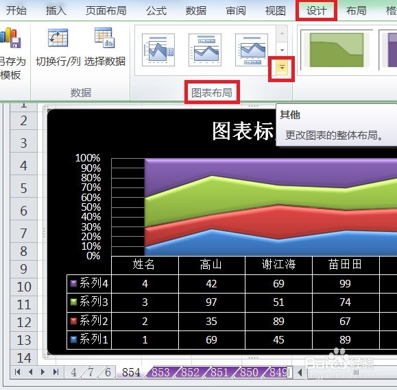 EXCEL百分比堆积面积图的图表布局显示布局8效果