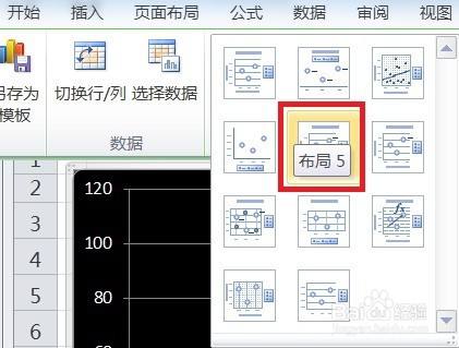 EXCEL带平滑线和数据标记的散点图显示布局5效果