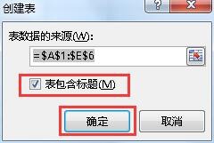 在Excel表格中如何快速的将单一表格进行美化