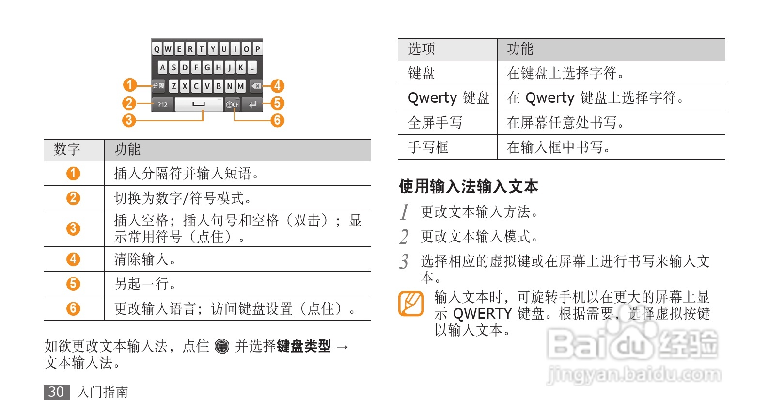 三星GT-S8530手机使用说明书:[4]