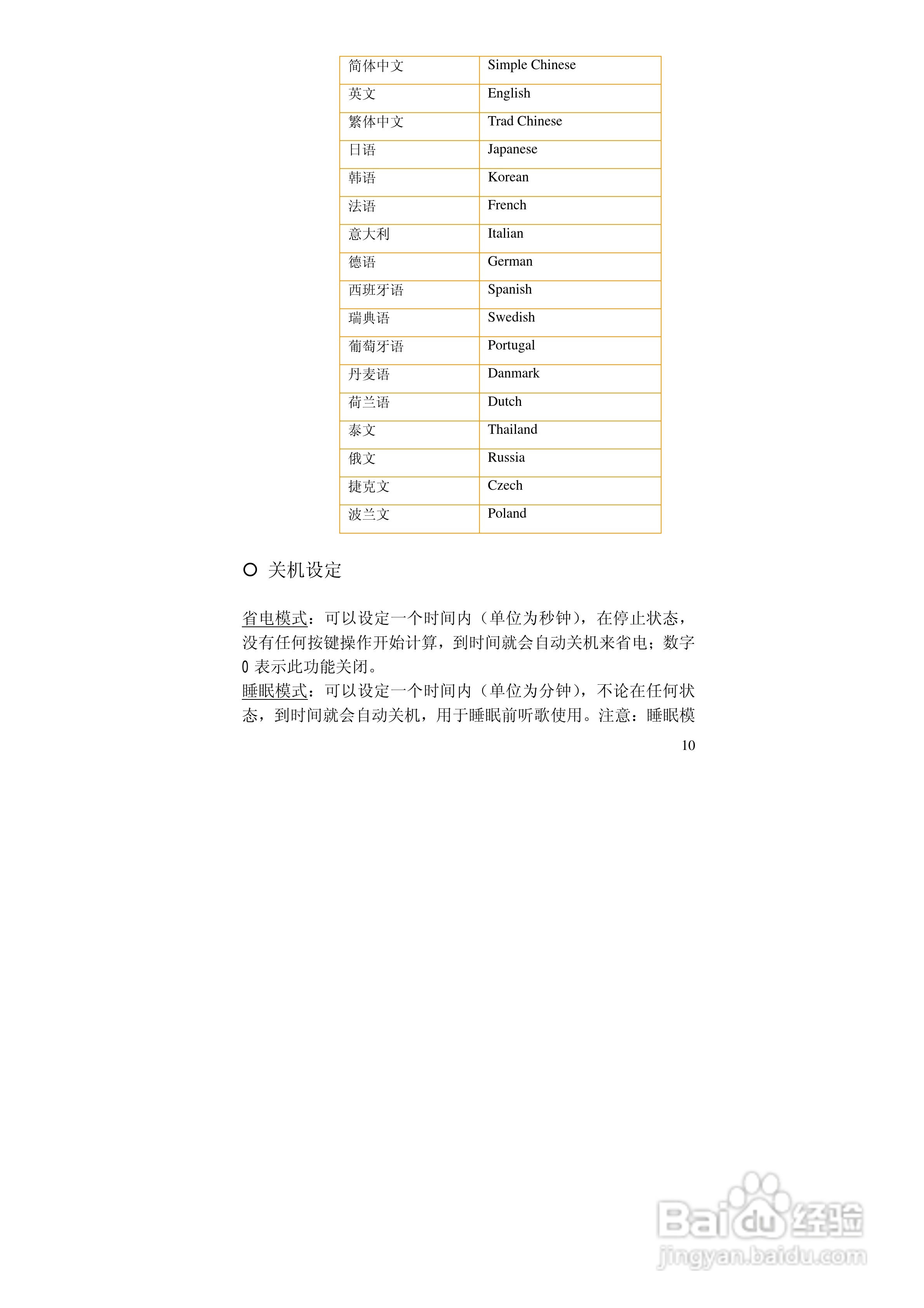 巨诺 BF-616随身听说明书:[1]