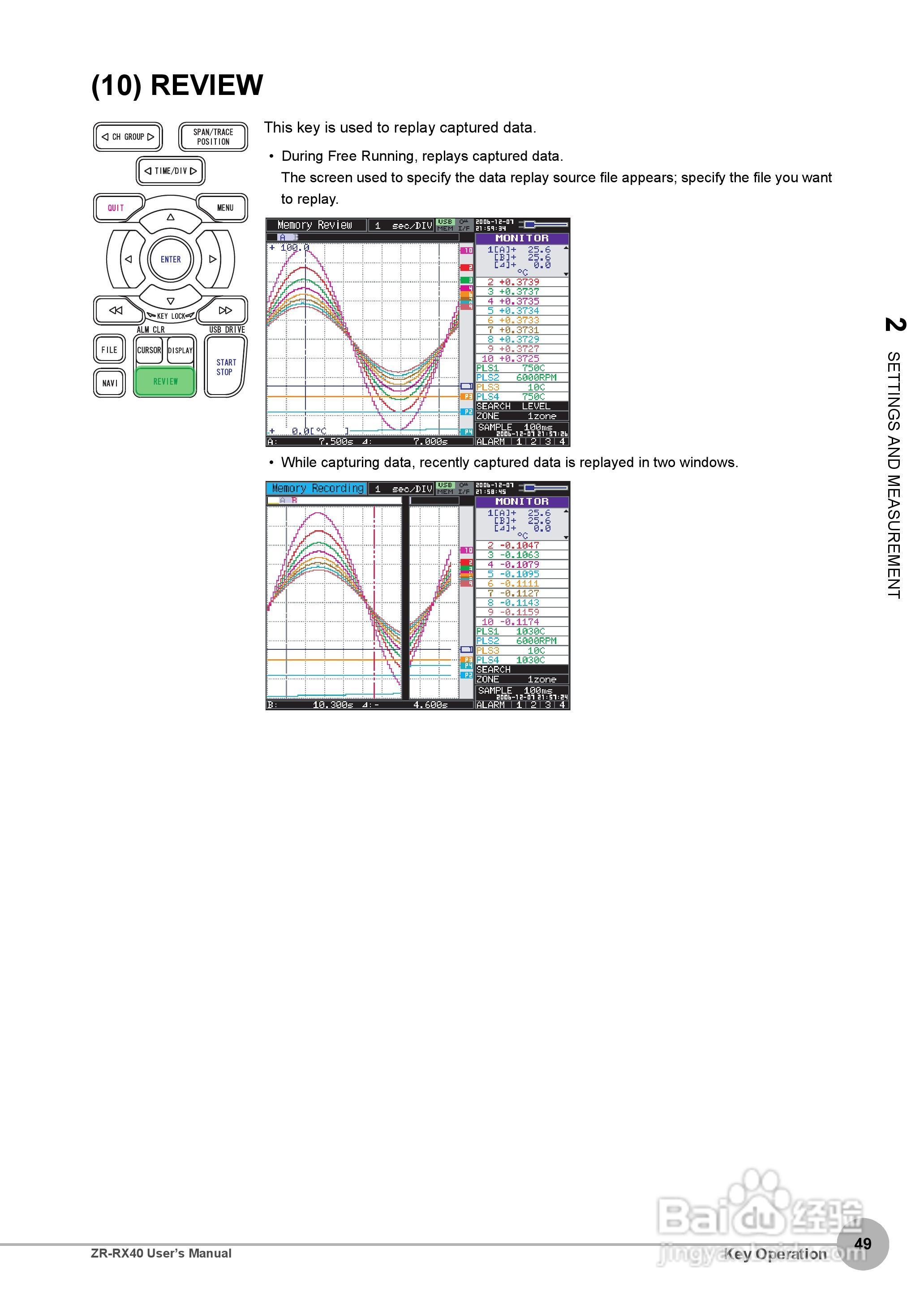 OMRON ZR-RX40多功能记录器说明书:[6]