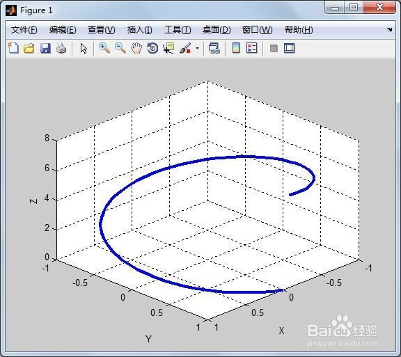 MATLAB三维视图view([a,b,c])的用法