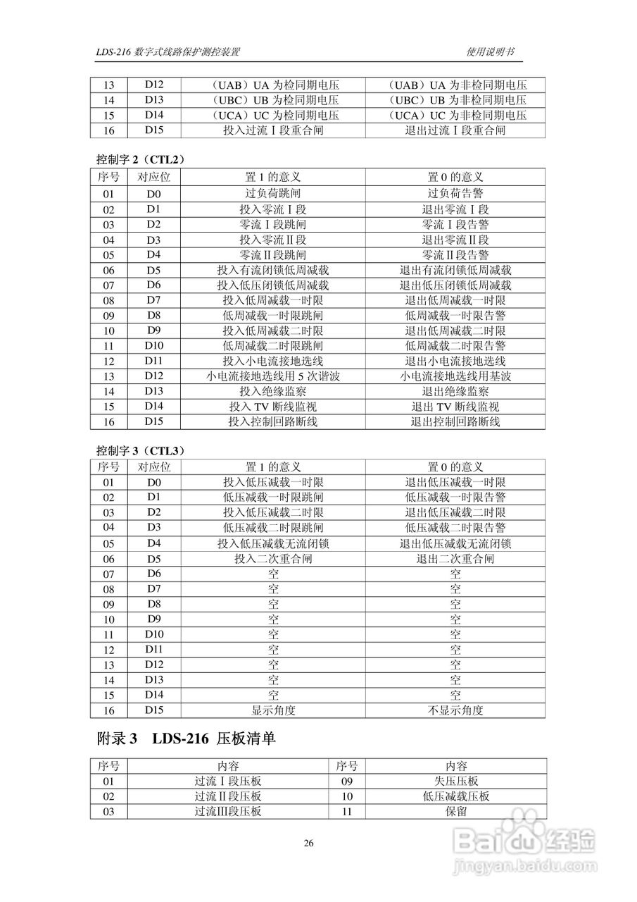 LDS-216 数字式线路保护测控装置说明书:[3]