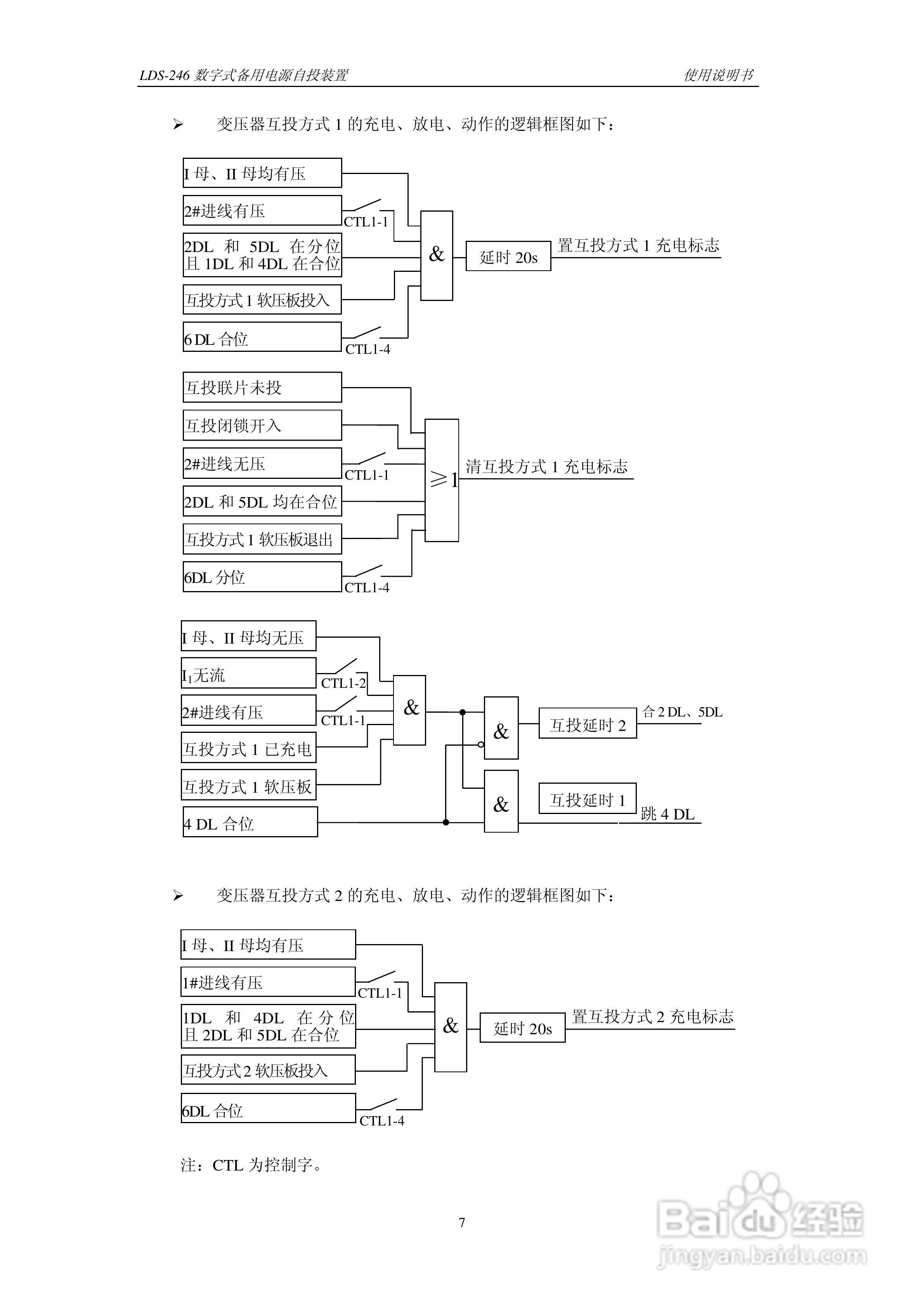 LDS-246 数字式备用电源自投装置说明书:[2]
