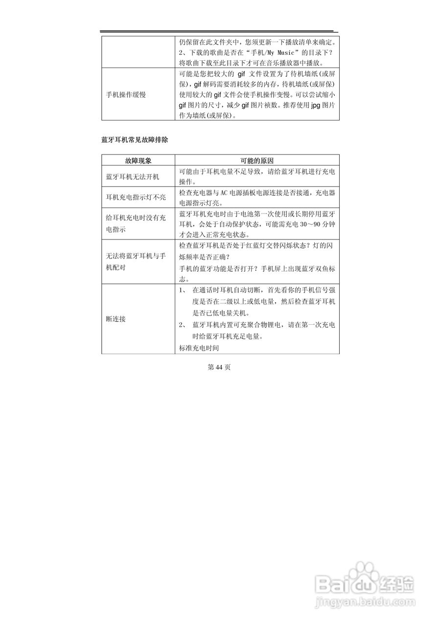 TCL MBO368手机使用说明书:[5]