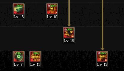 dnf诱魔者二觉加点2017?