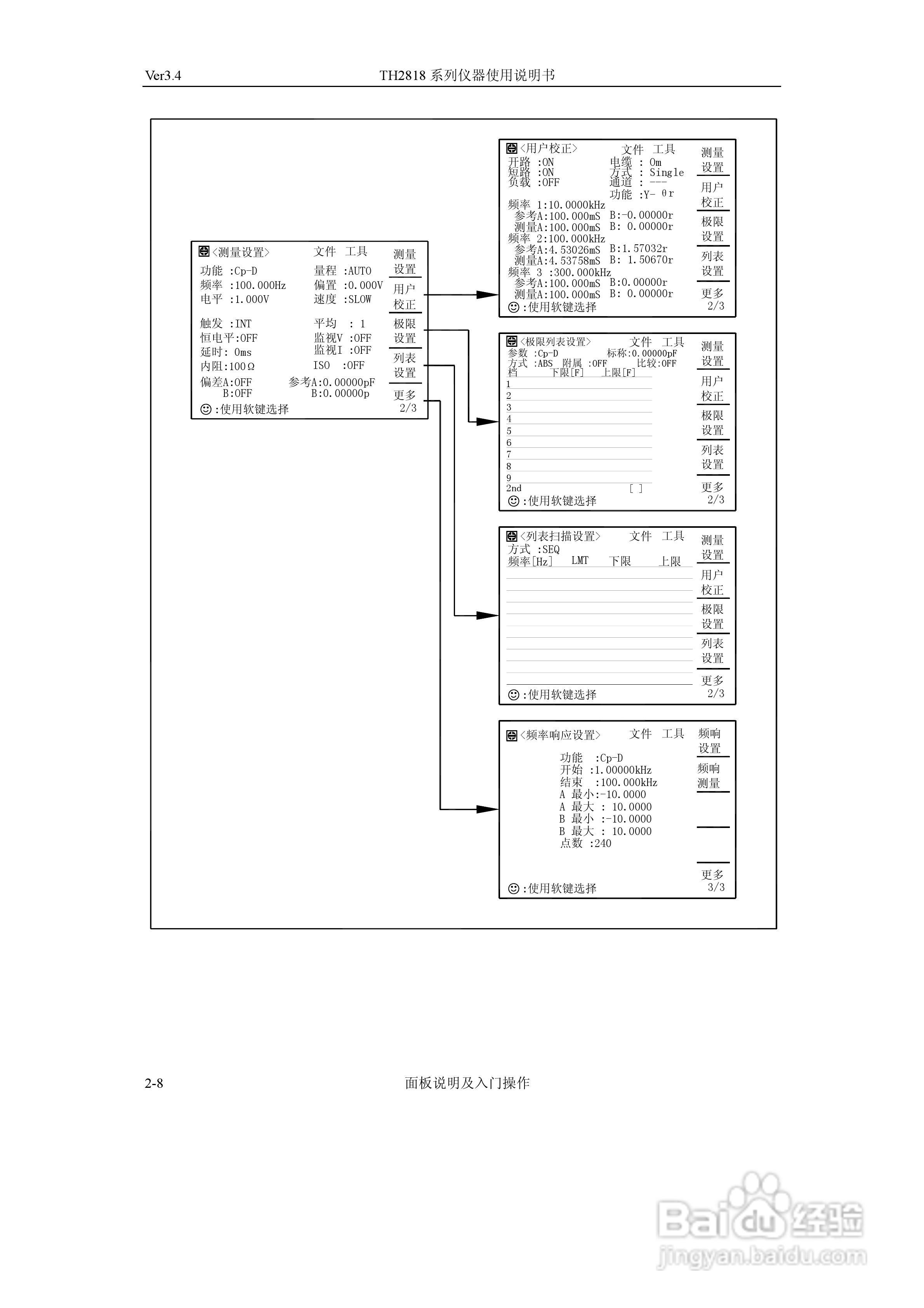 锦流源电子TH2818/TH2819 LCR数字电桥说明书:[3]
