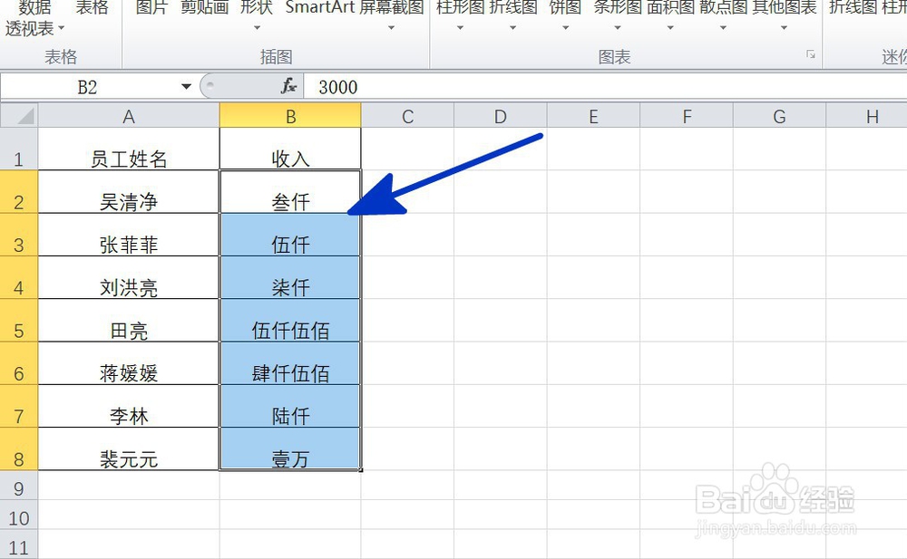 EXCEL中如何将单元格中的数值转换为大写格式