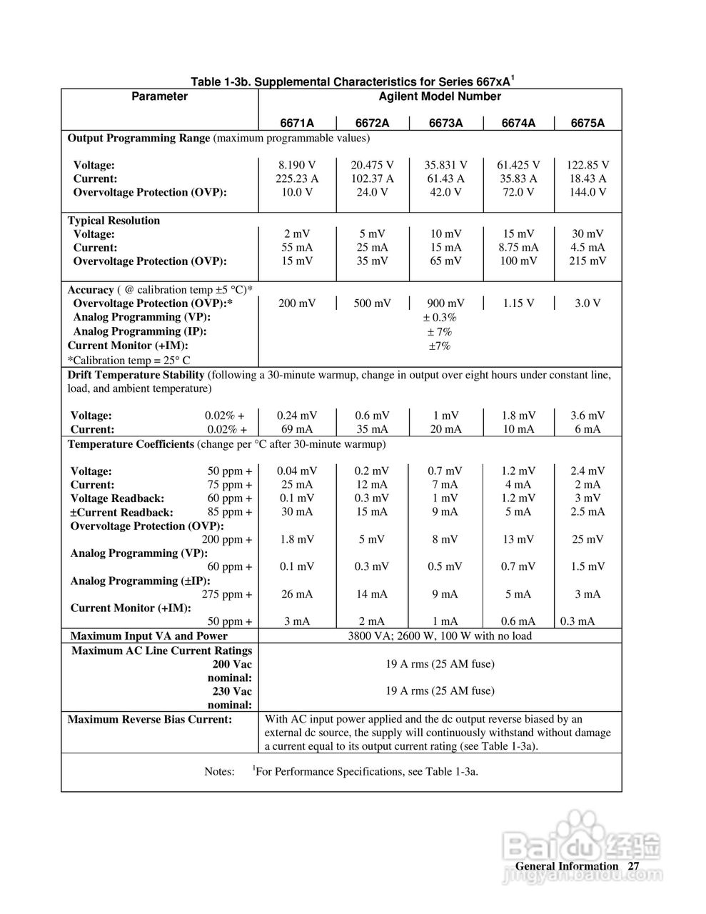 6690A系列电源供应器使用手册:[3]