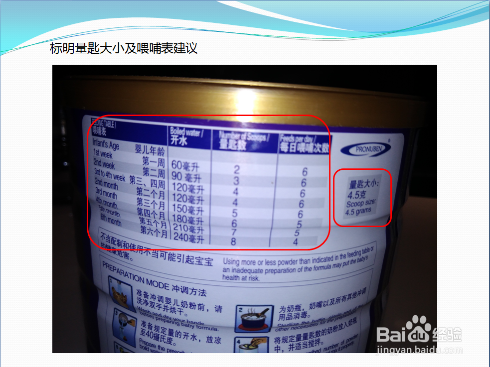 宝爸宝妈们该如何选购进口婴儿奶粉