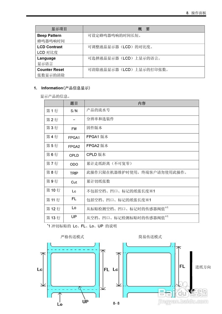 东芝 B-SX600打印机说明书:[8]