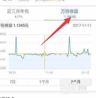 余额宝和微信的理财通哪个收益更高