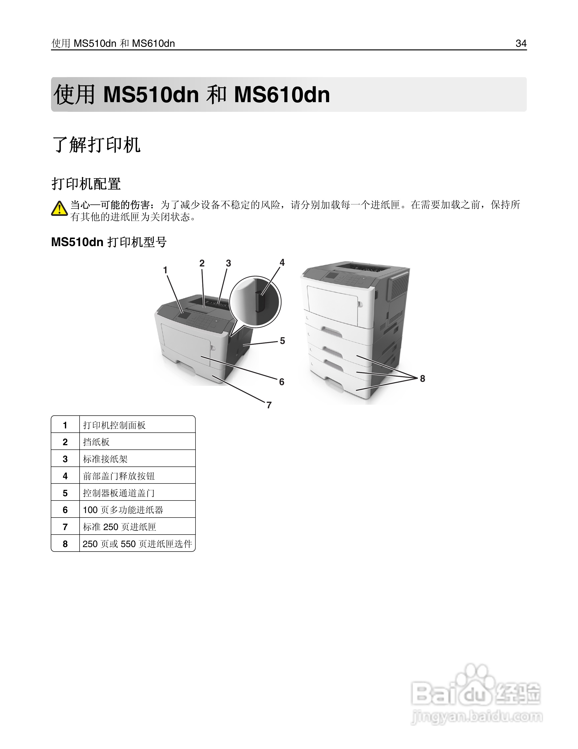 利盟Lexmark MS610de打印机说明书:[4]
