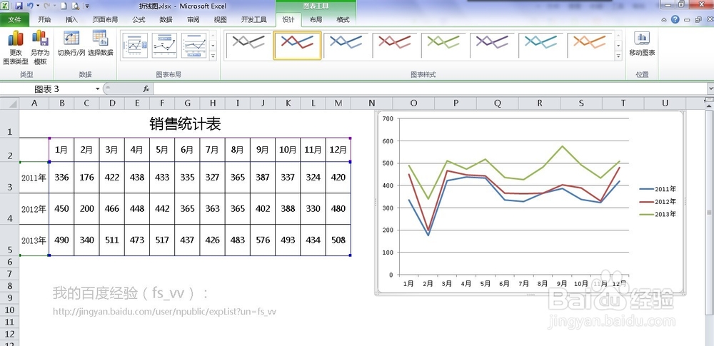EXCEL 表格基本操作：[29]如何制作图表-折线图