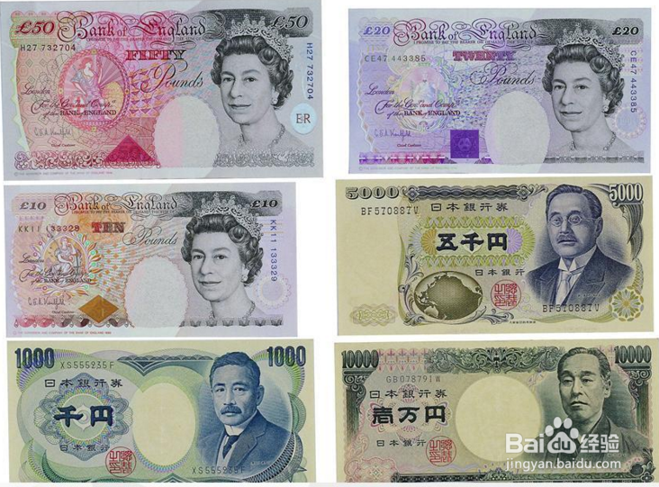 主要外汇国家货币的特点