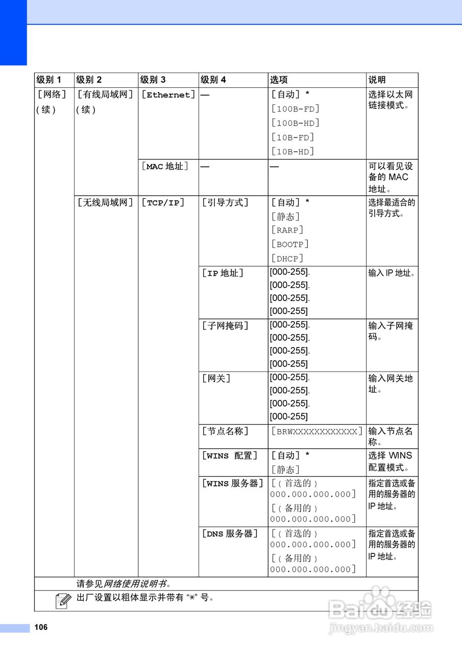 兄弟MFC-J6910DW喷墨多功能一体机使用说明书:[12]