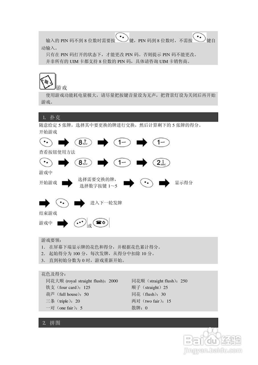 中兴ZTE816手机使用说明书:[4]