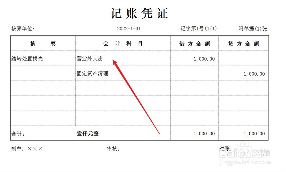 固定资产只剩残值了怎么处理