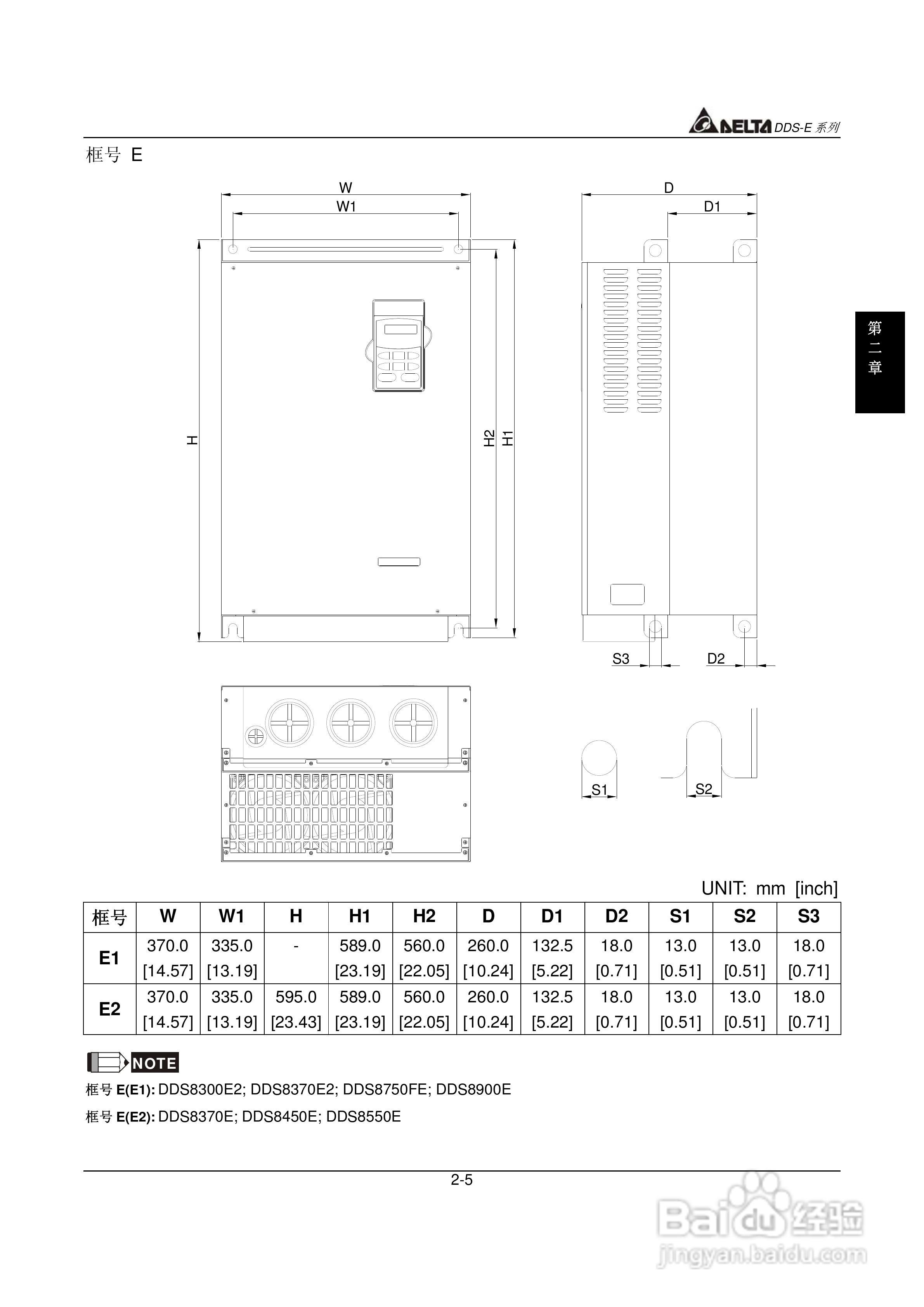 DDS-E专用型交流电机驱动器使用手册:[2]