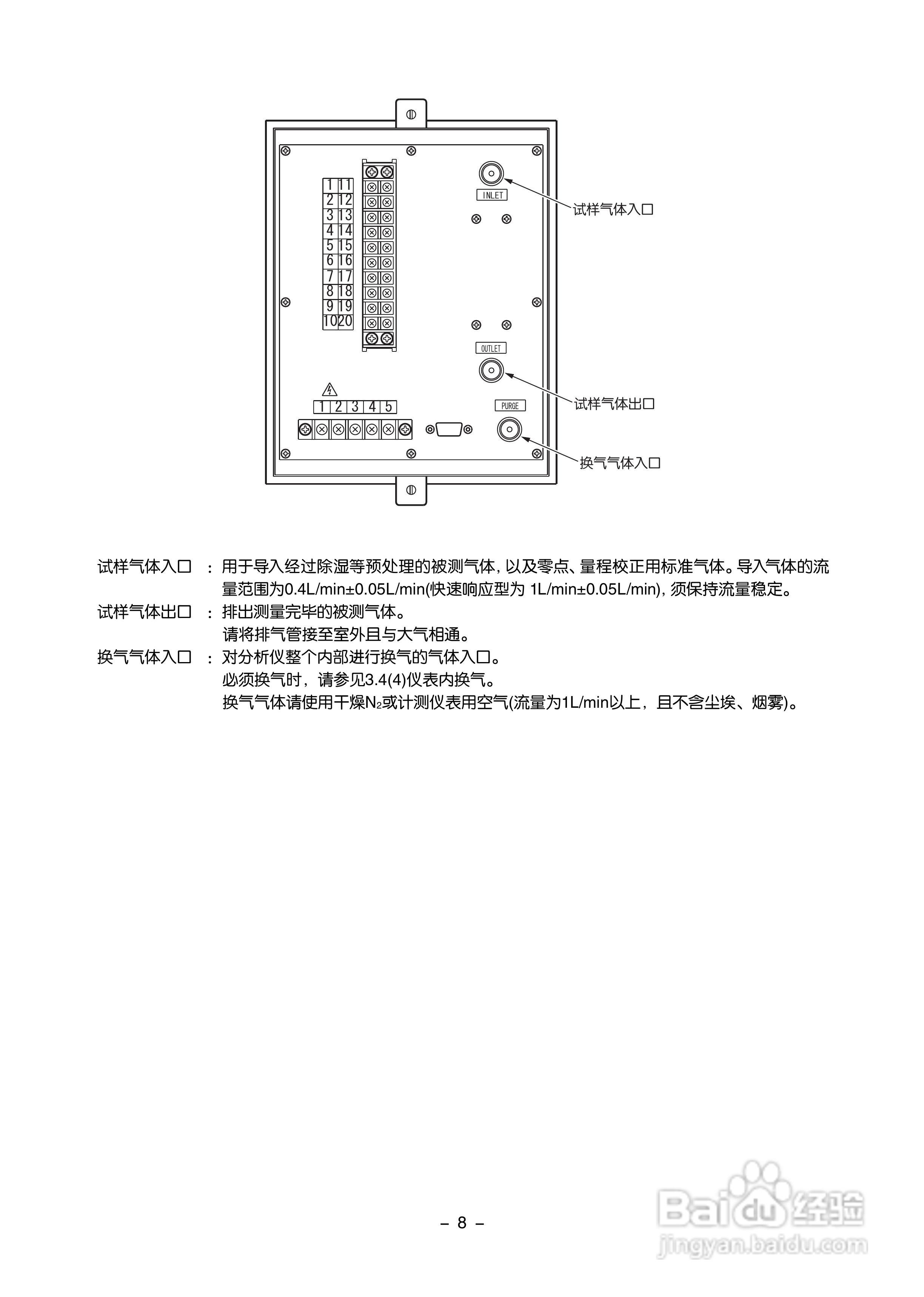 富士ZAF 热导式气体分析仪使用手册:[2]