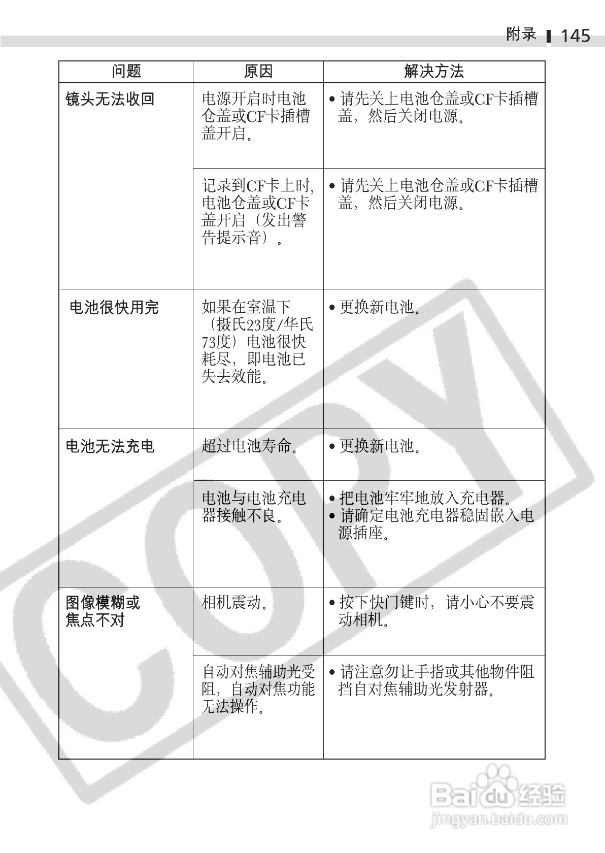佳能DIGITAL IXUS 400数码相机使用说明书:[15]