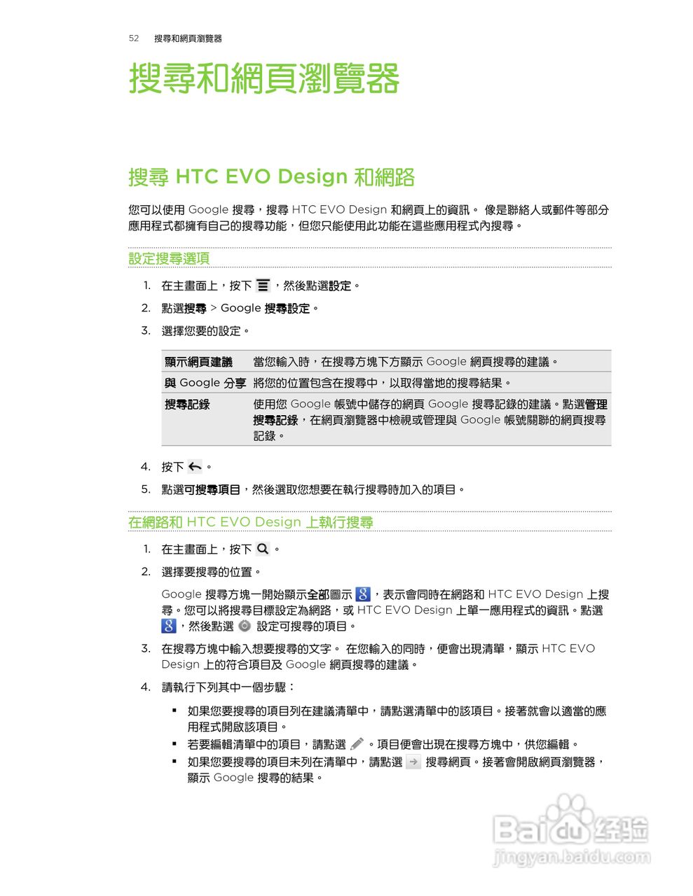 HTC(多普达) HTC EVO Design手机说明书:[6]