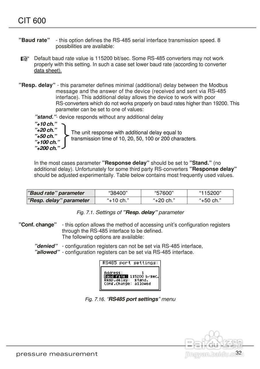 欧智博德CIT 600多通道LCD流程显示器使用手册:[4]